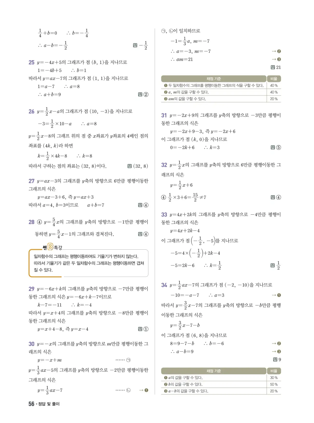 쎈B 중2-1 답지 56페이지