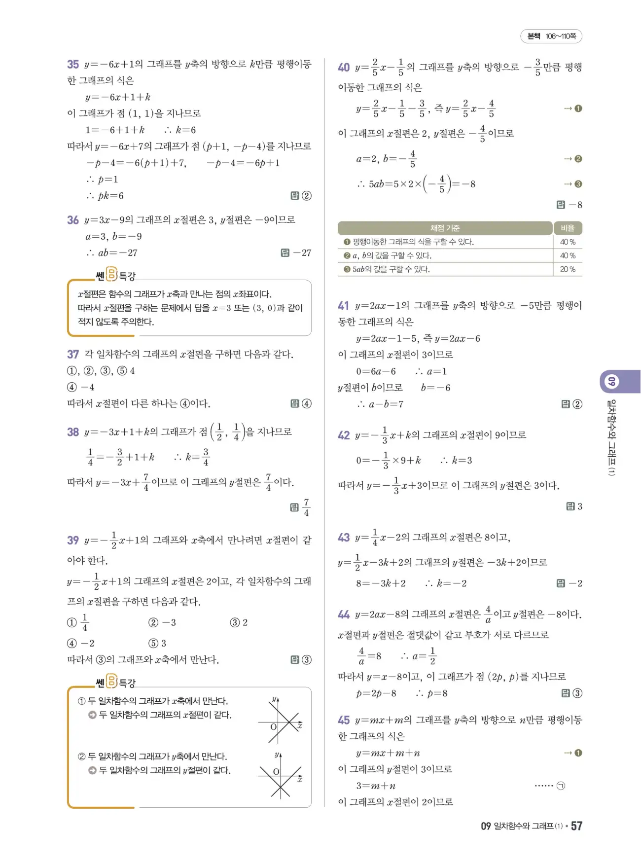 쎈B 중2-1 답지 57페이지