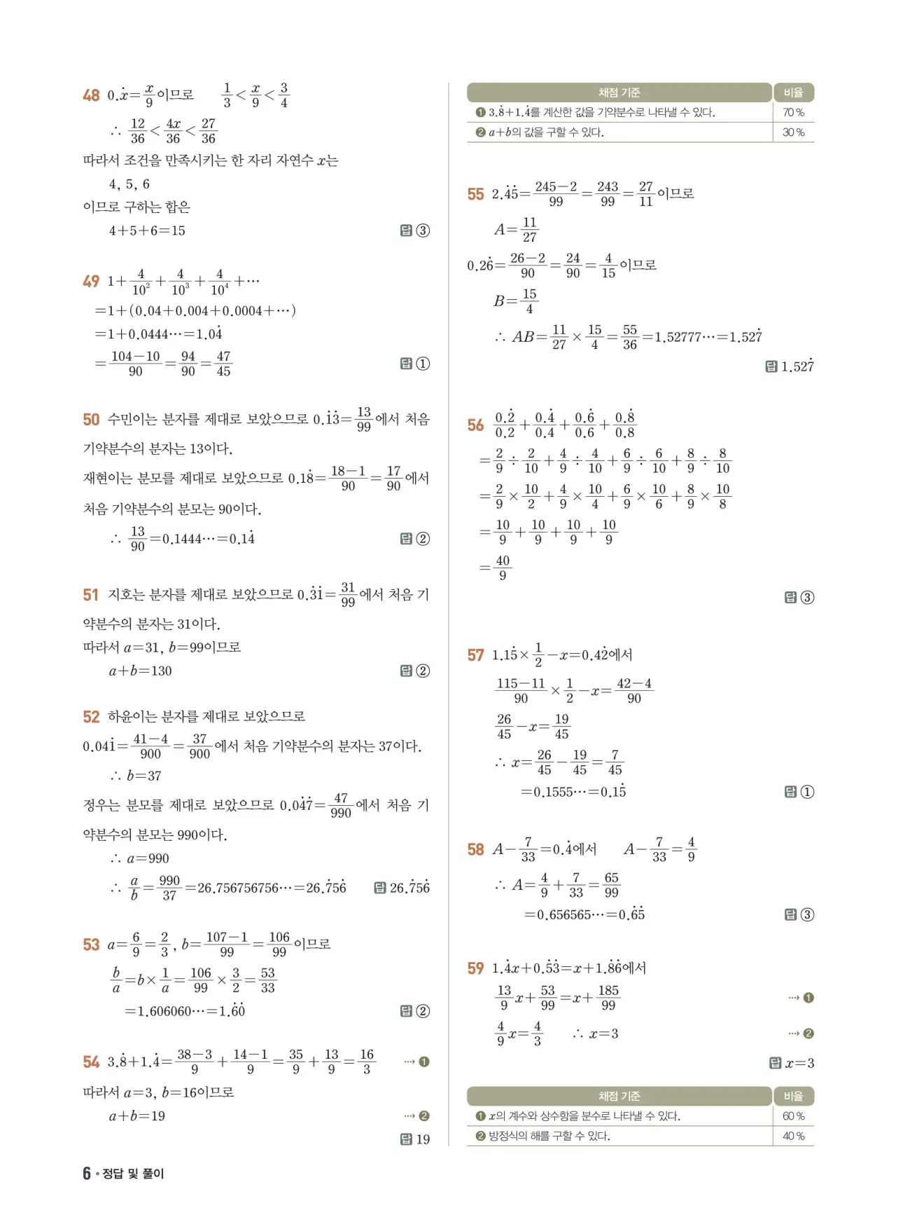 쎈B 중2-1 답지 6페이지