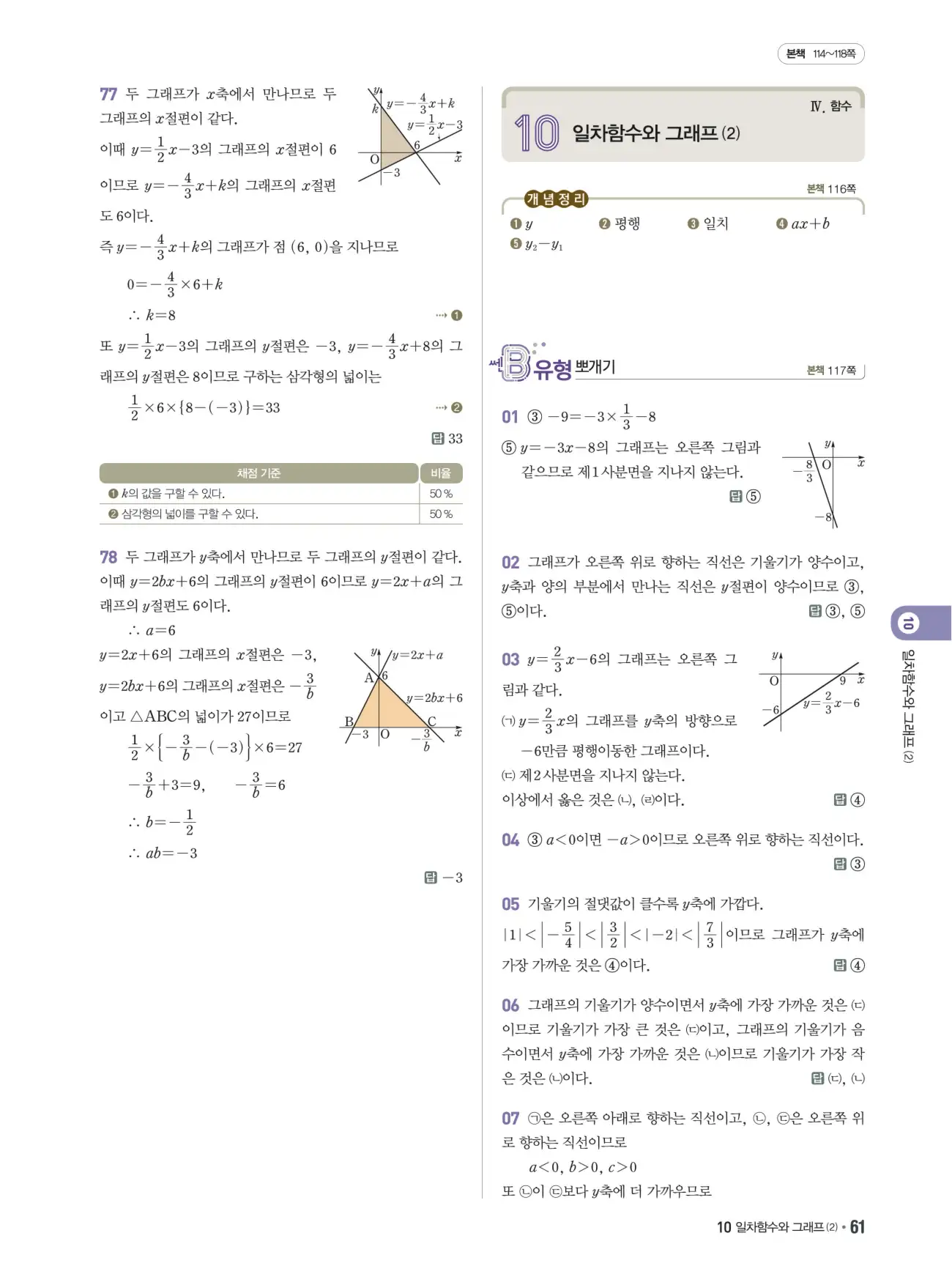 쎈B 중2-1 답지 61페이지