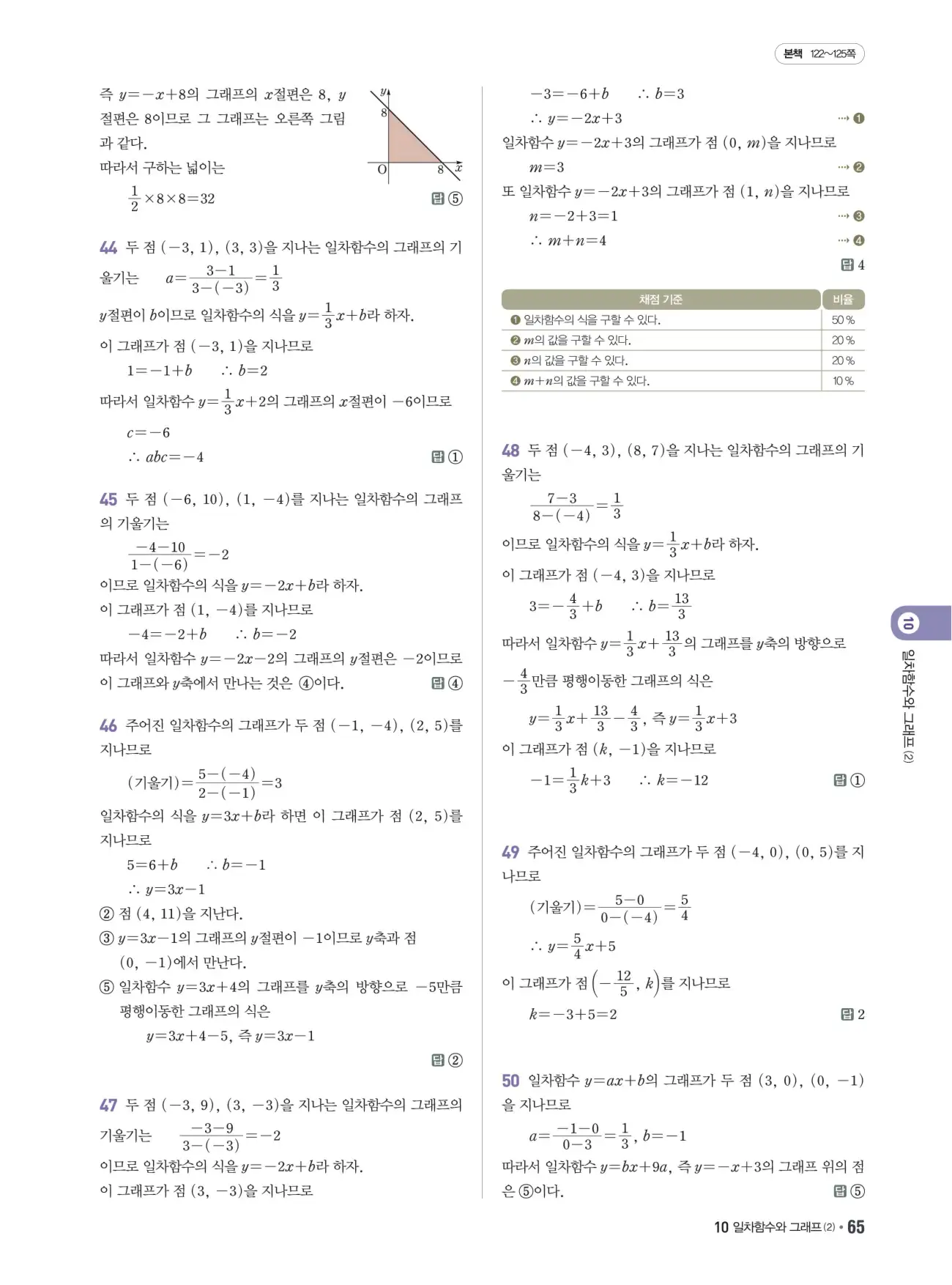 쎈B 중2-1 답지 65페이지