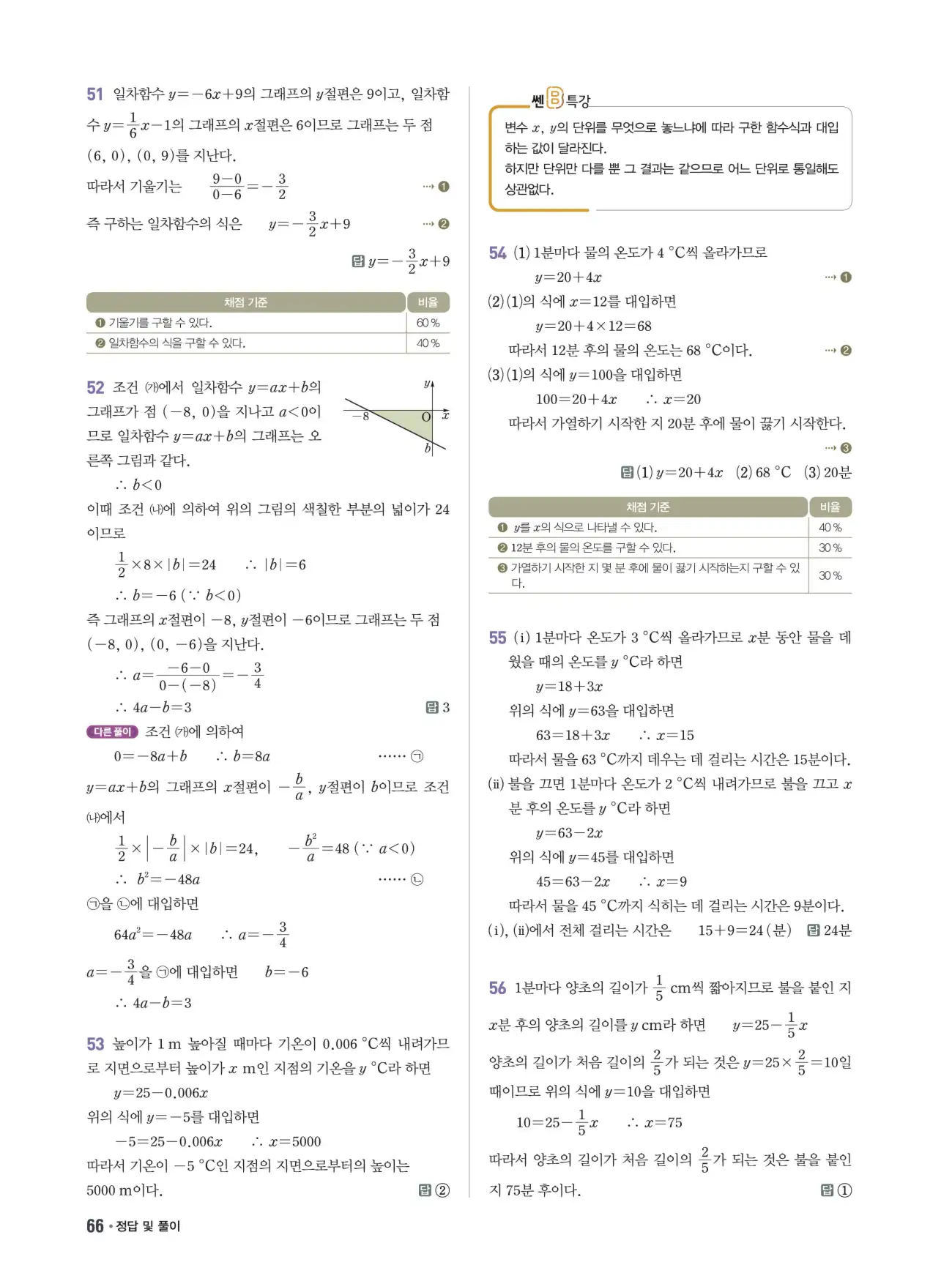 쎈B 중2-1 답지 66페이지