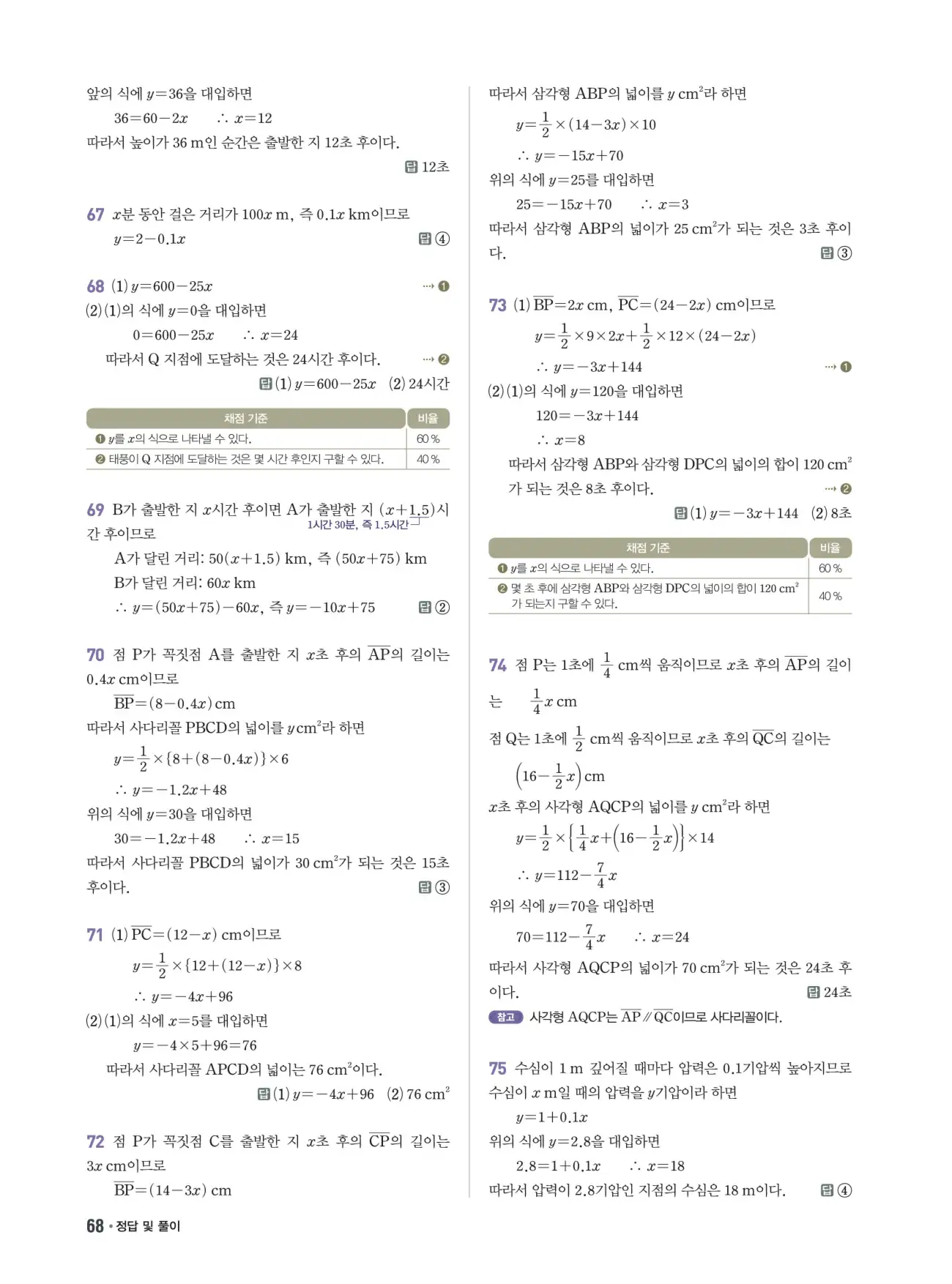 쎈B 중2-1 답지 68페이지