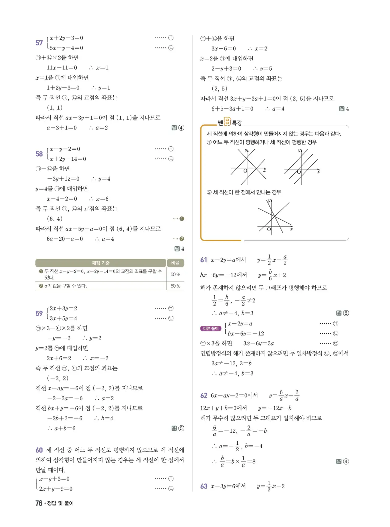 쎈B 중2-1 답지 76페이지