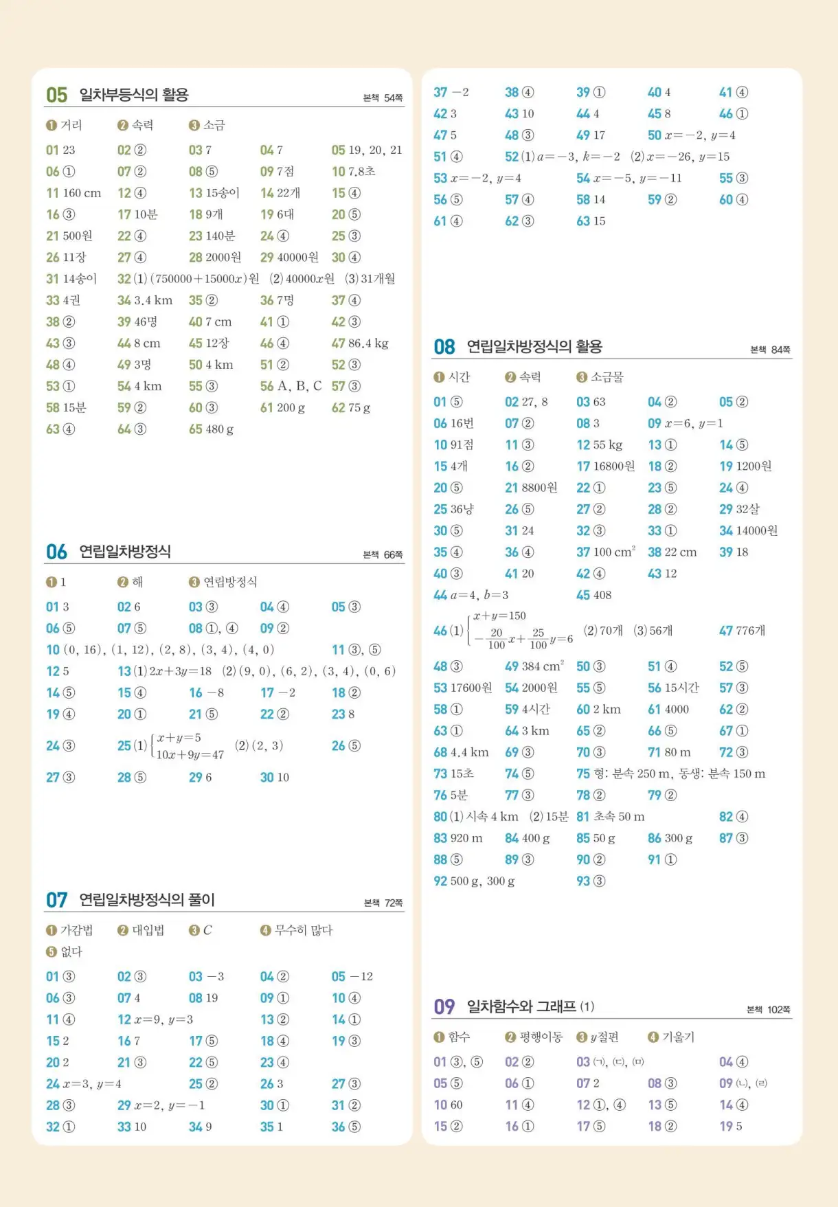 쎈B 중2-1 빠른 정답 3