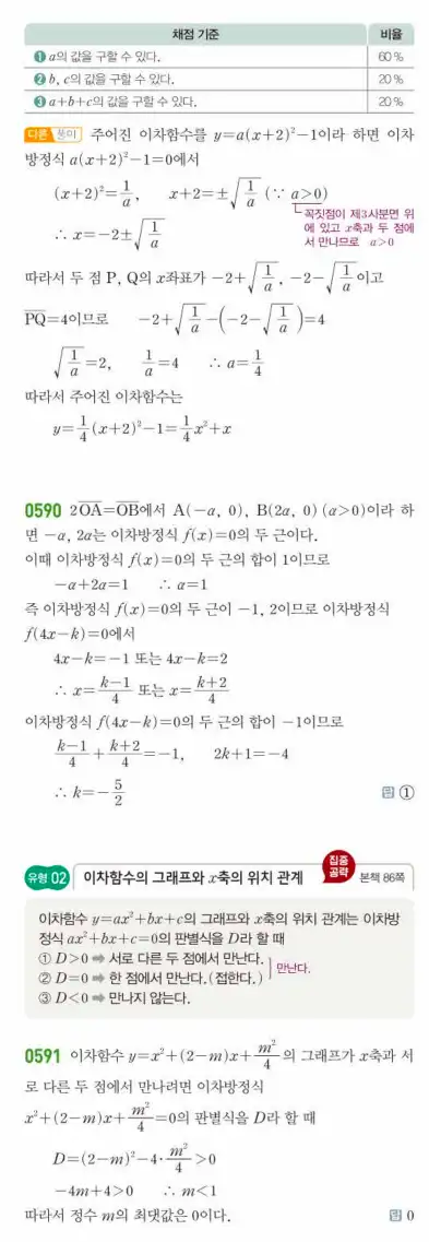 쎈공통수학1답지 160