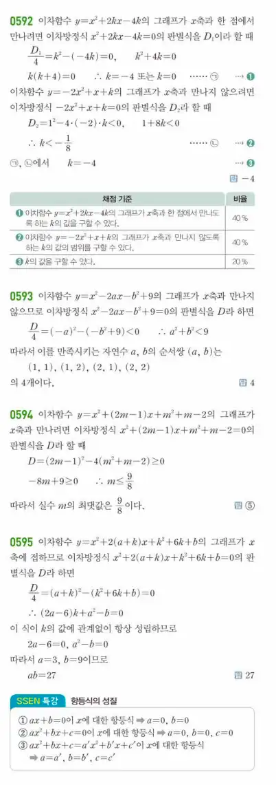 쎈공통수학1답지 161