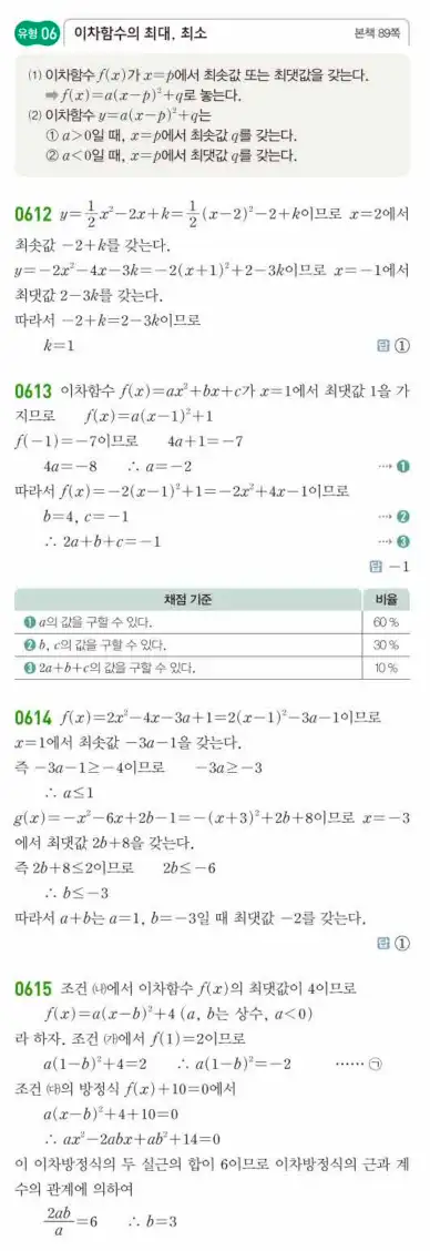 쎈공통수학1답지 하프 168