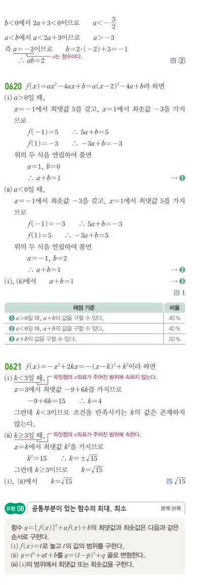 쎈공통수학1답지 하프 170