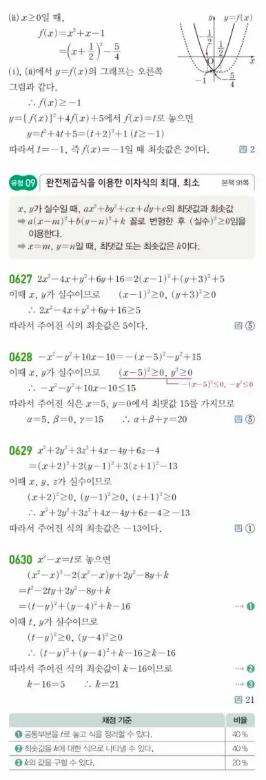 쎈공통수학1답지 하프 172