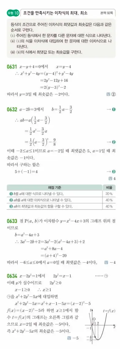 쎈공통수학1답지 하프 173