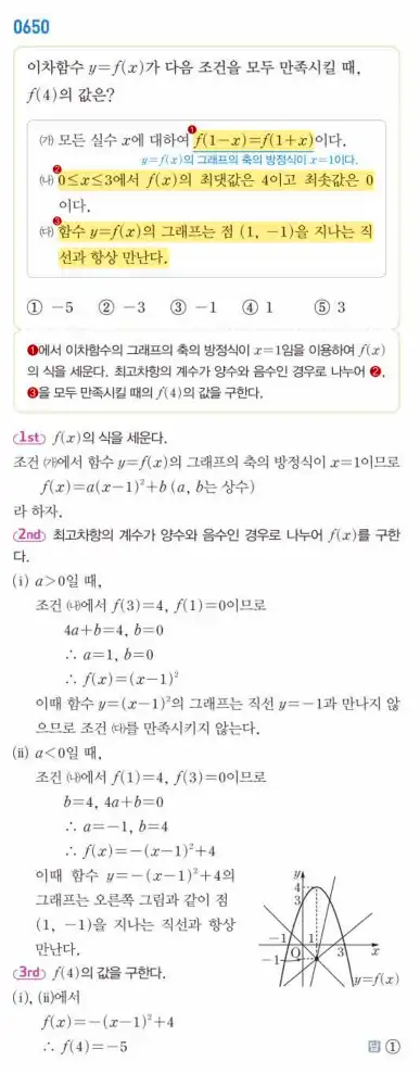 쎈공통수학1답지 하프 180