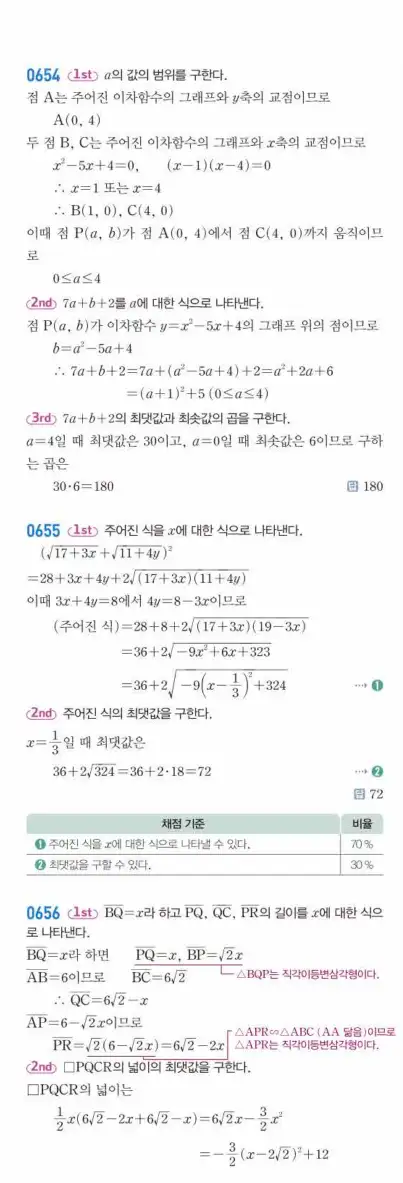 쎈공통수학1답지 하프 184