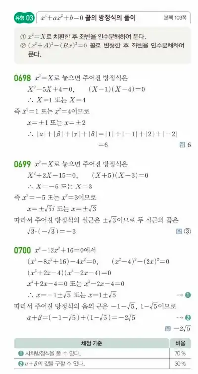 쎈공통수학1답지 하프 196