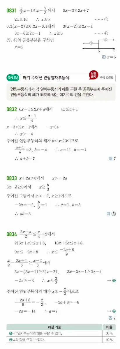 쎈공통수학1답지 하프 240