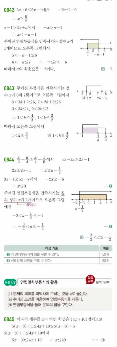 쎈공통수학1답지 하프 243