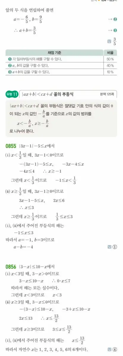 쎈공통수학1답지 하프 248