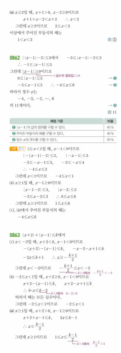 쎈공통수학1답지 하프 251