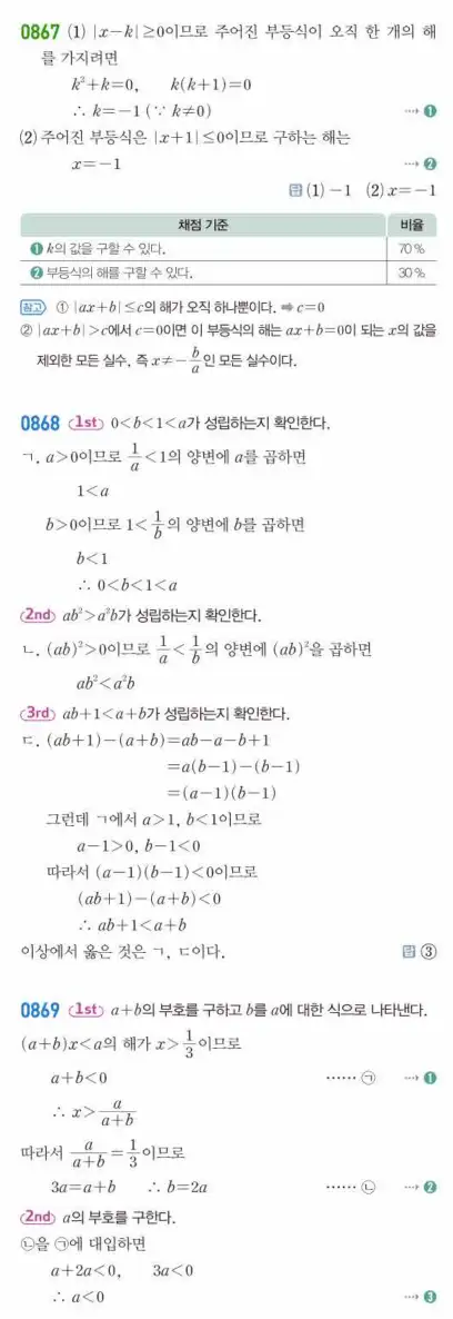 쎈공통수학1답지 하프 253