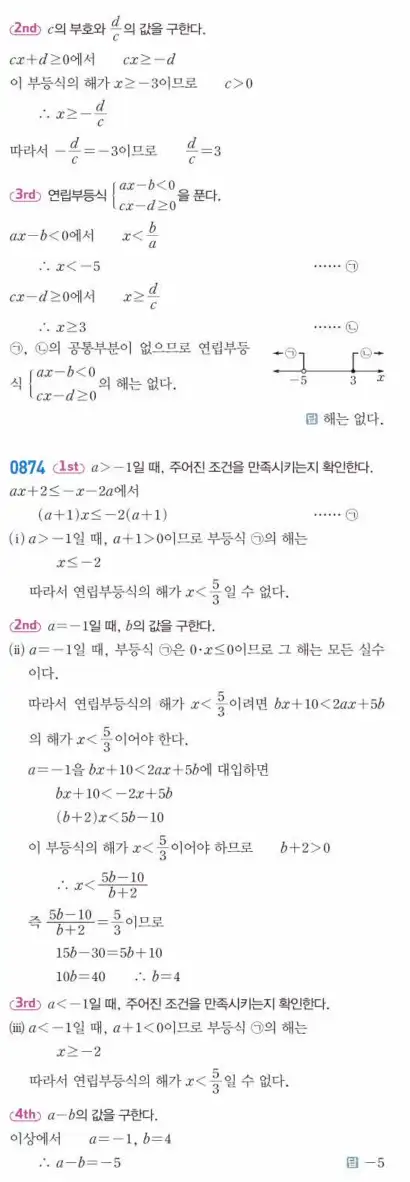 쎈공통수학1답지 하프 256