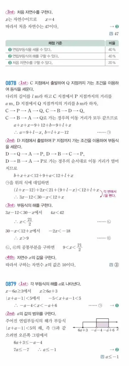 쎈공통수학1답지 하프 258