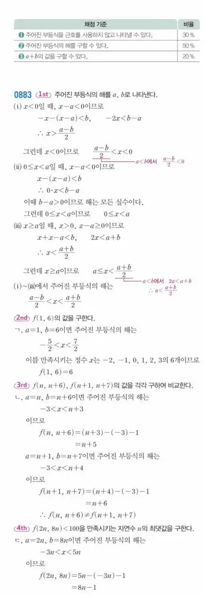 쎈공통수학1답지 하프 261