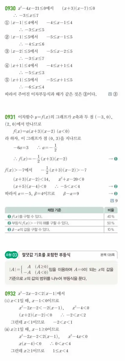 쎈공통수학1답지 하프 271