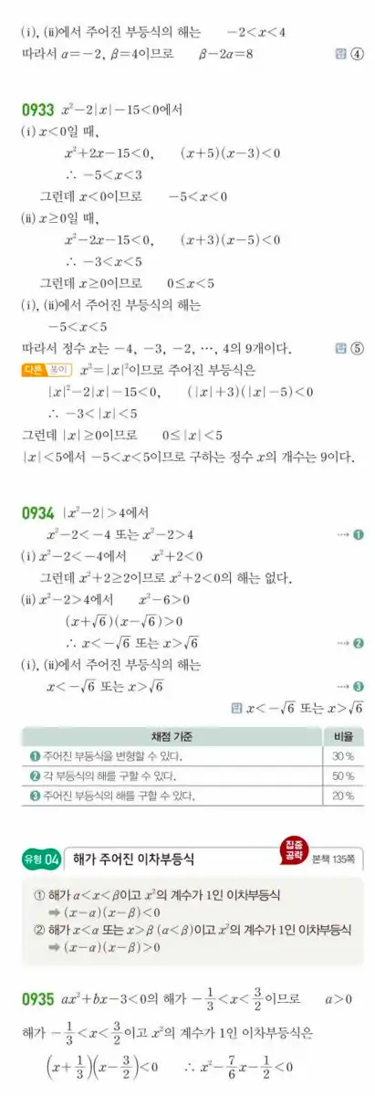 쎈공통수학1답지 하프 272