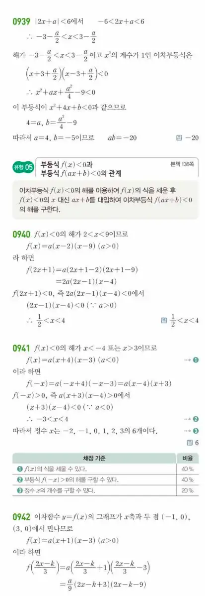 쎈공통수학1답지 하프 274