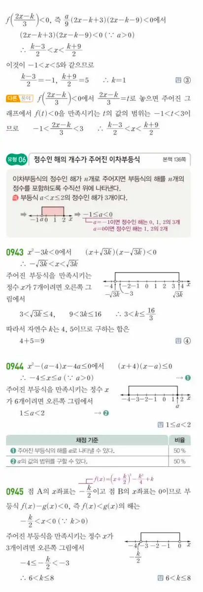 쎈공통수학1답지 하프 275