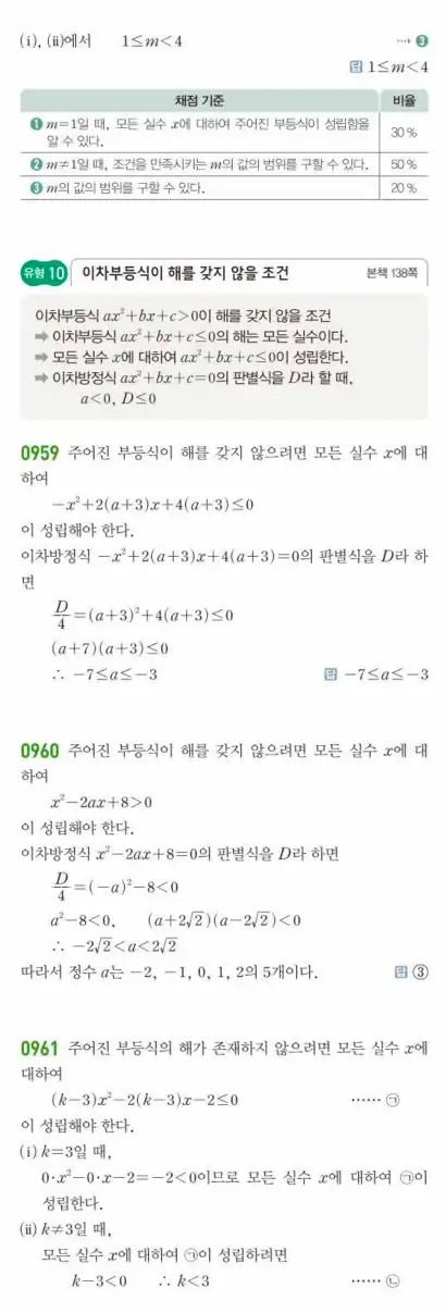 쎈공통수학1답지 하프 281