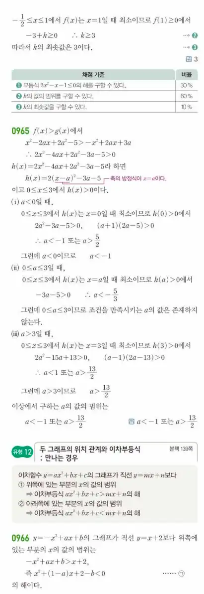 쎈공통수학1답지 하프 283