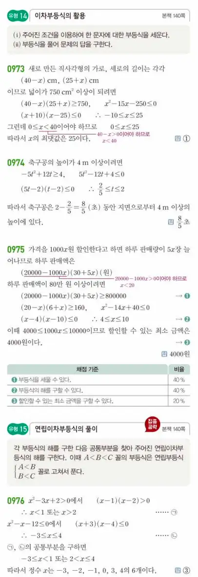 쎈공통수학1답지 하프 286