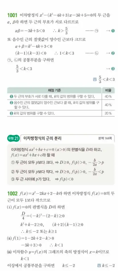 쎈공통수학1답지 하프 296