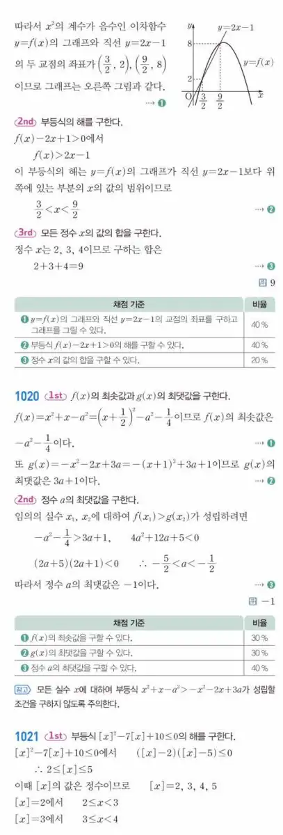 쎈공통수학1답지 하프 306