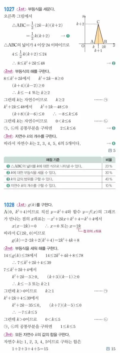 쎈공통수학1답지 하프 311