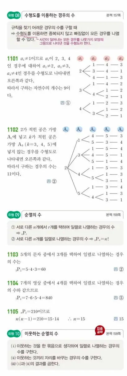 쎈공통수학1답지 하프 328