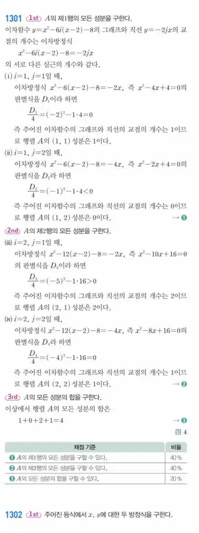 쎈공통수학1답지 하프 394