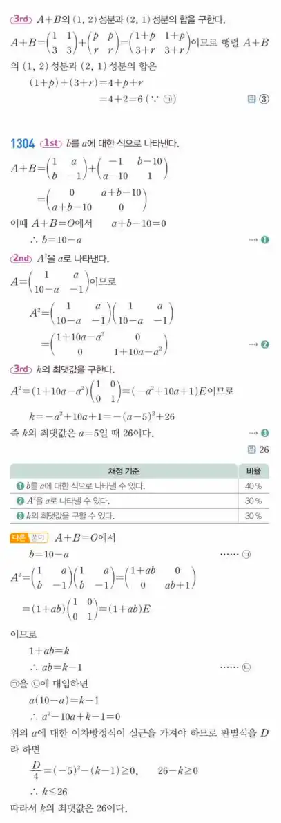 쎈공통수학1답지 하프 396