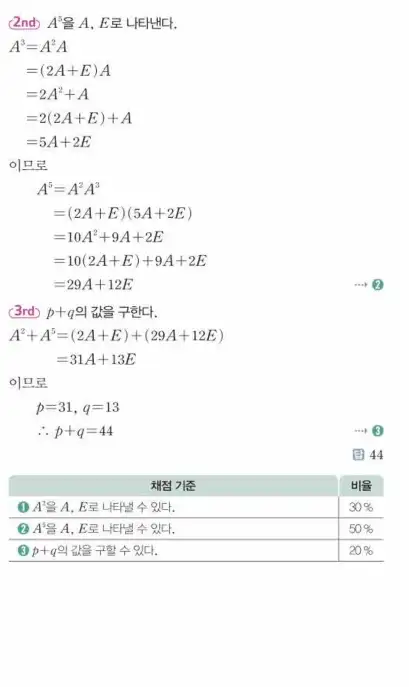 쎈공통수학1답지 하프 404