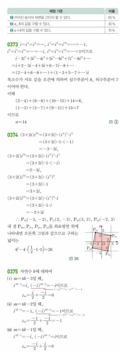쎈공통수학1답지 92