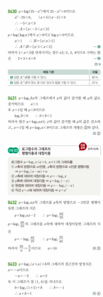 쎈대수 답지 105