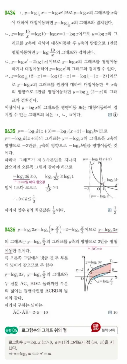 쎈대수 답지 106