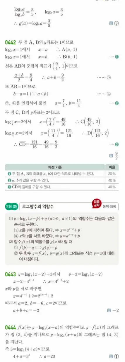 쎈대수 답지 108