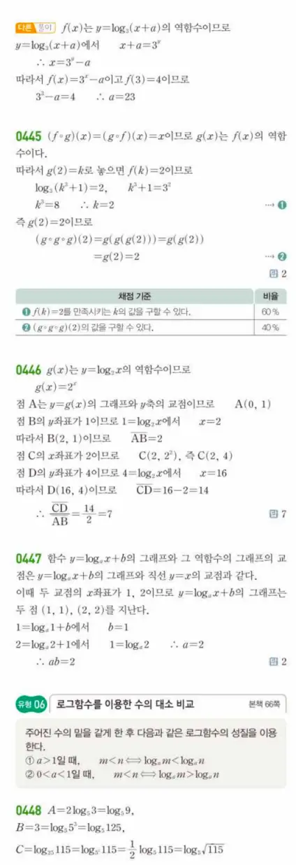 쎈대수 답지 109