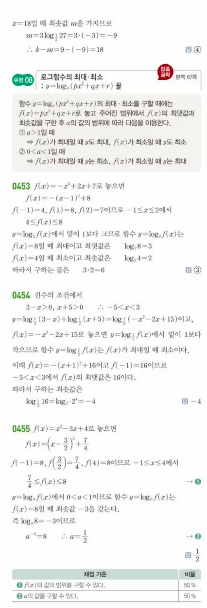 쎈대수 답지 112