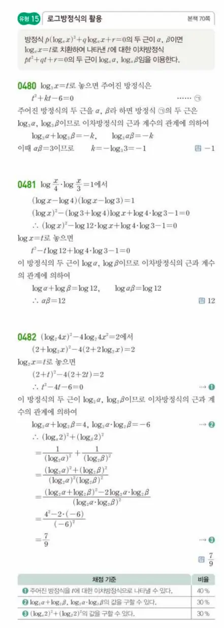 쎈대수 답지 120