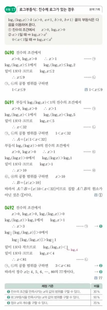 쎈대수 답지 123