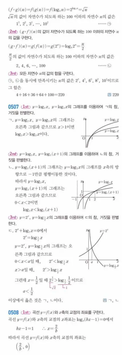 쎈대수 답지 129