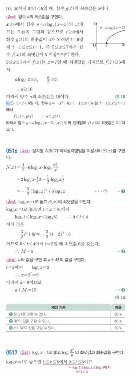 쎈대수 답지 134
